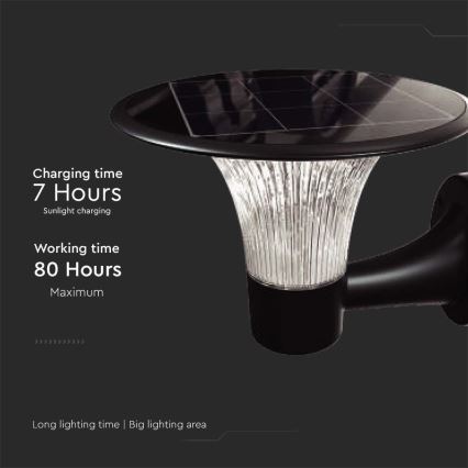 Светодиодный солнечный настенный светильник с датчиком LED/15 Вт/3,2 В 4000K/6000K IP65 6000 мАч