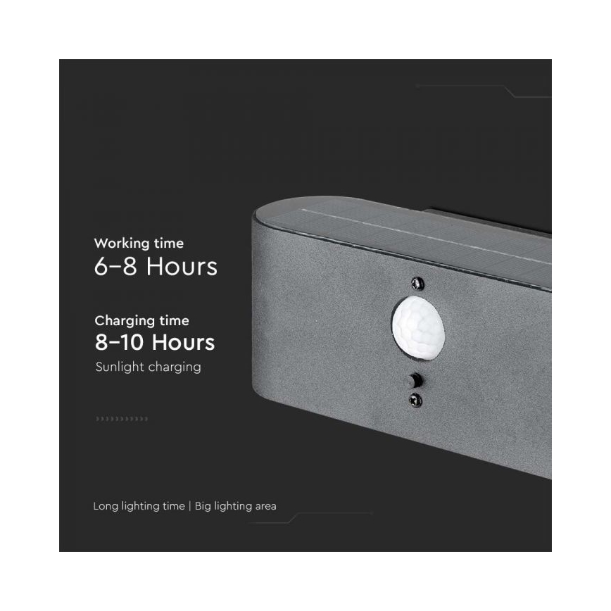 Светодиодный уличный настенный светильник на солнечной батарее с датчиком LED/2,5 Вт/3,7 В 3000K IP54 2000 мАч