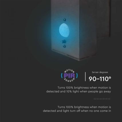 Светодиодный уличный настенный светильник на солнечной батарее с датчиком LED/5,5 Вт/3,7 В 3000K IP54 2000 мАч