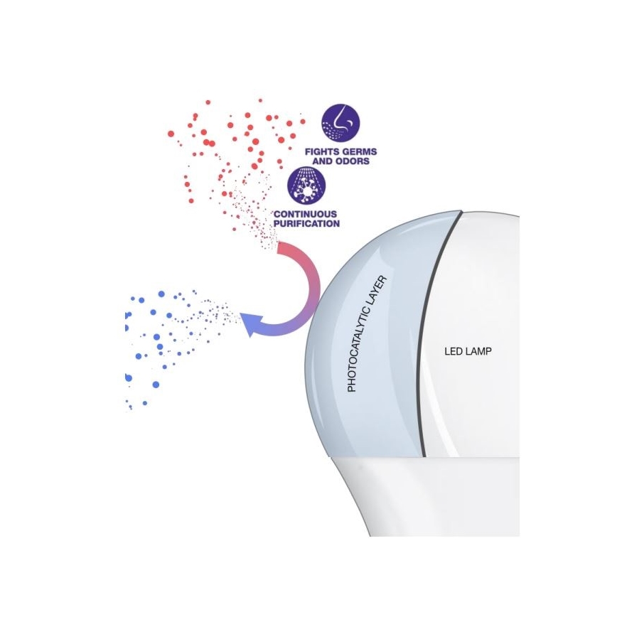 Светодиодная антибактериальная лампа A100 E27/13W/230V 2700K - Osram