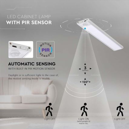 Светодиодная лампа для подсветки кухонной столешницы с датчиком LED/1,5W/5V 1500 mAh 3000K