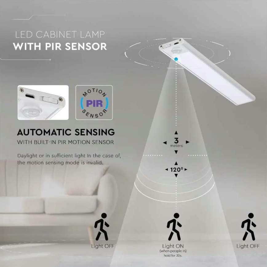 Светодиодная лампа для подсветки кухонной столешницы с датчиком LED/1,5W/5V 3000K 1500 mAh