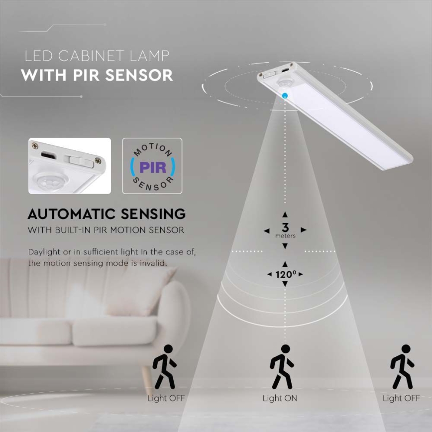 Светодиодная лампа для подсветки кухонной столешницы с датчиком LED/2W/5V 3000K