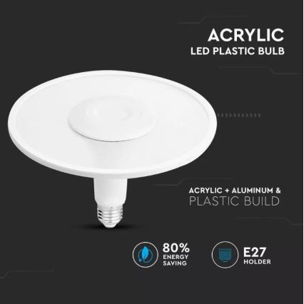 Светодиодная лампа SAMSUNG CHIP UFO E27/18W/230V 120° 6400K