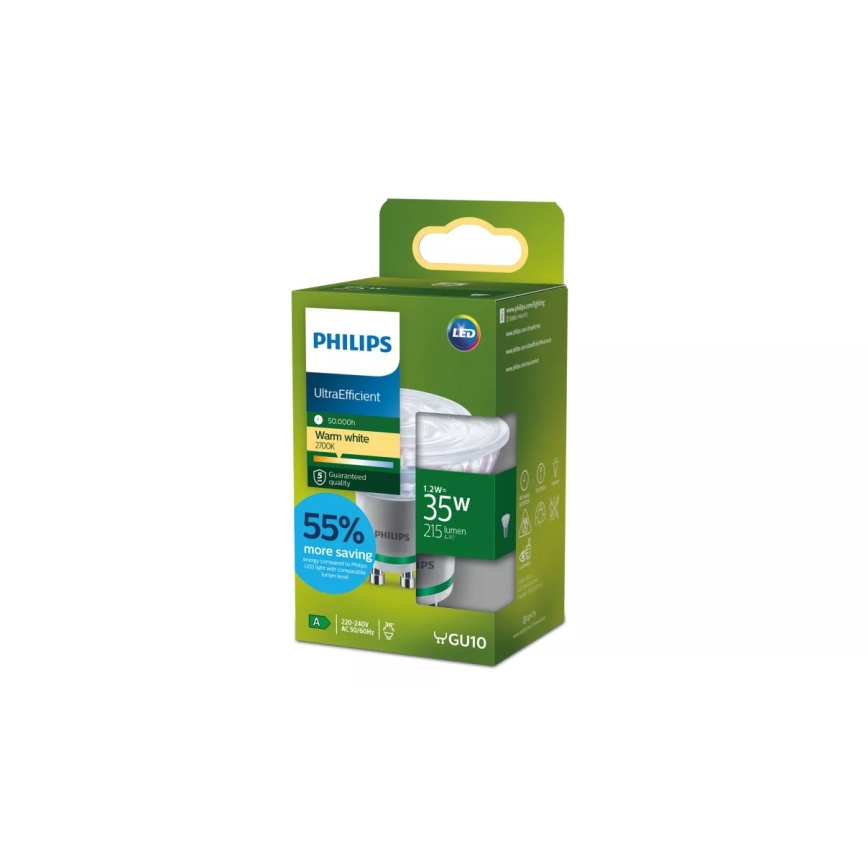 Светодиодная лампа ULTRAEFFICIENT Philips PAR16 GU10, 1,2 Вт, 230 В, 2700 К