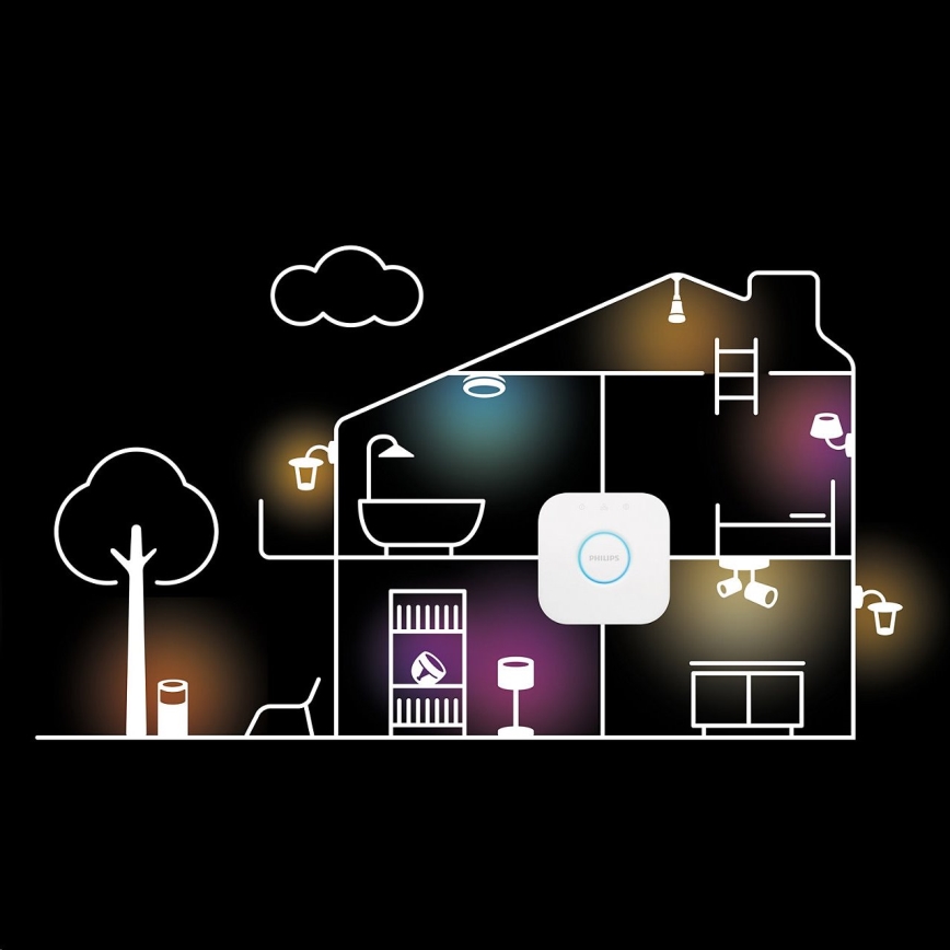 Светодиодная лампочка с регулированием яркости Philips Hue WHITE FILAMENT ST64 E27/7W/230V 2100K