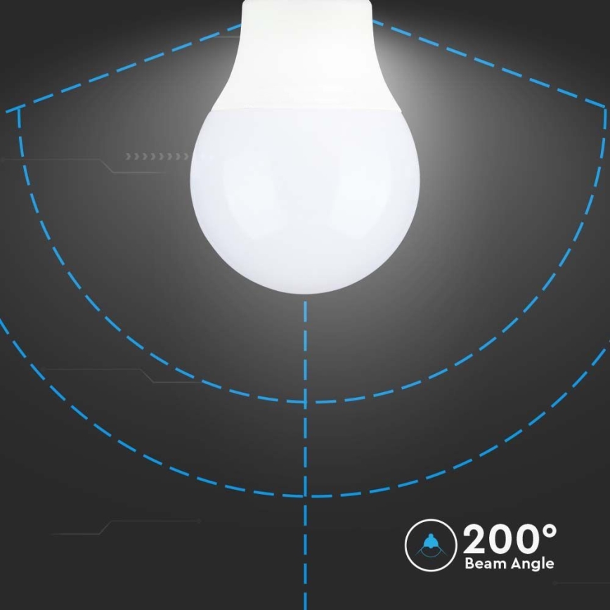 Светодиодная лампочка SAMSUNG CHIP A60 E14/8,5W/230V 4000K