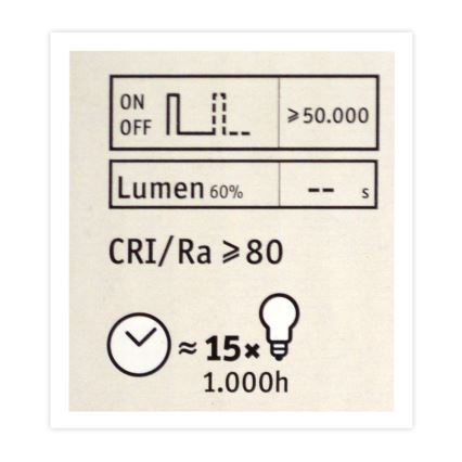 Светодиодная лампочка с регулированием яркости CLASSIC G125 E27/4,5W/230V 2600K - Paulmann 28744