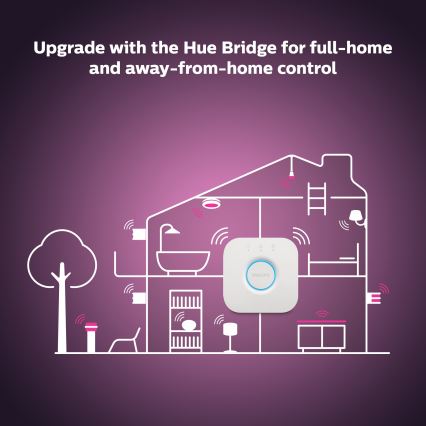 Светодиодная лампочка с регулированием яркости Philips Hue WHITE FILAMENT G93 E27/7,2W/230V 2100K