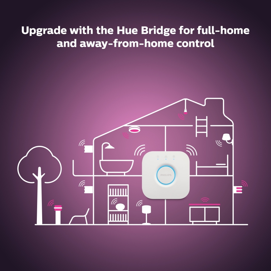 Светодиодная лампочка с регулированием яркости Philips Hue WHITE FILAMENT G93 E27/7,2W/230V 2100K
