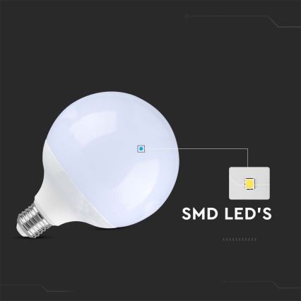 Светодиодная лампочка SAMSUNG CHIP G120 E27/22W/230V 6500K