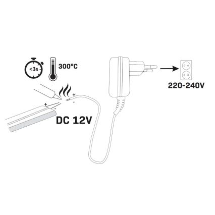 Светодиодная лента NEON 2 м LED/17W/12V IP65 розовый
