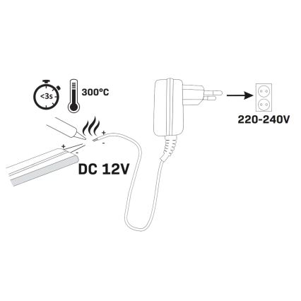Светодиодная лента NEON 2 м LED/17W/12V IP65 синий