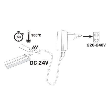 Светодиодная лента NEON 5 м LED/30W/24V зеленый IP65
