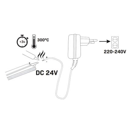 Светодиодная лента NEON 5 м LED/40W/24V розовый IP65