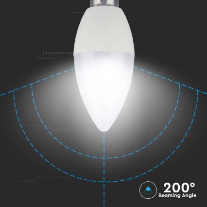 Светодиодная RGB-лампочка с регулированием яркости E14/4,8W/230V 4000K + дистанционное управление