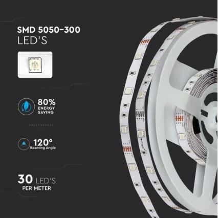 Светодиодная RGB-лента с регулированием яркости 2x5 м LED/48W/230V + дистанционное управление