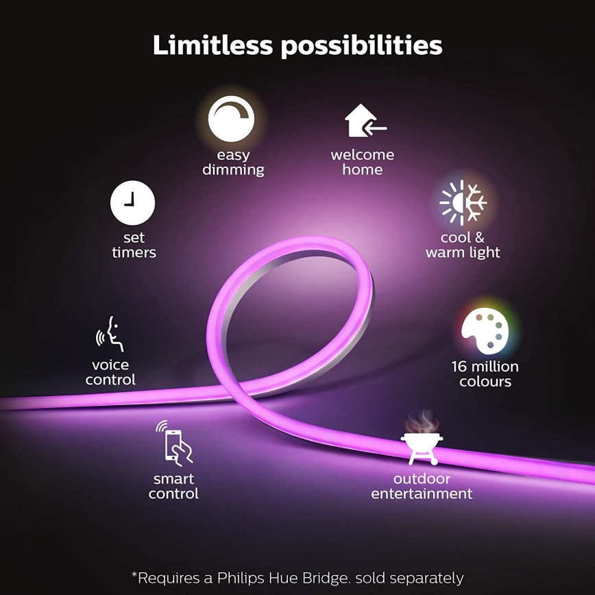 Светодиодная RGBW-лента с регулированием яркости Philips Hue LED/40W 5 м IP67