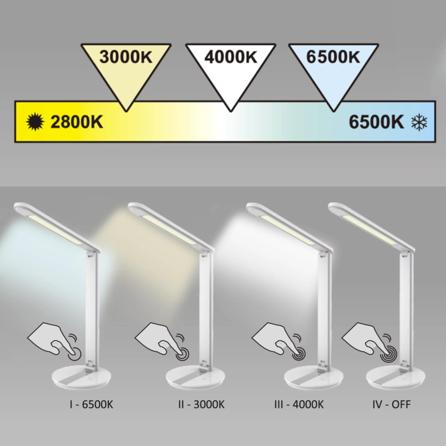 Светодиодная сенсорная настольная лампа с регулированием яркости SERRA LED/8W/230V черный