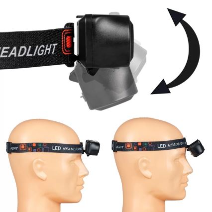 Светоди headlamp с регулируемой яркостью, аккумуляторная, 2xLED/5V, IP44, 210 лм, 2000 мАч