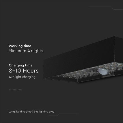 Светодиодный настенный светильник на солнечной батарее с датчиком LED/6W/3,7V IP65 4000K черный