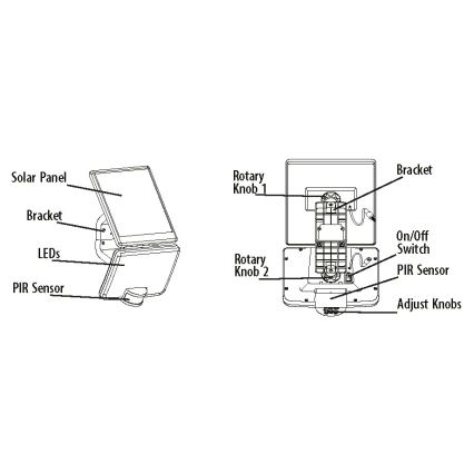 Светодиодный настенный светильник на солнечной батарее с датчиком LED/8W IP54
