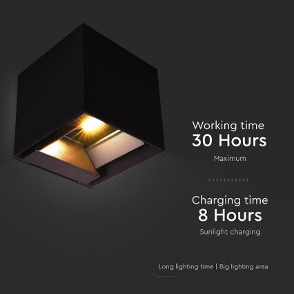 Светодиодный настенный светильник на солнечной батарее с датчиком LED/9W/3,7V 3000/4000/5000K 2600 mAh IP65 черный
