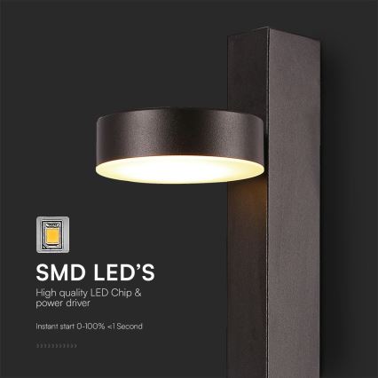 Светодиодный настенный точечный светильник с USB портом LED/8W/230V 3000K