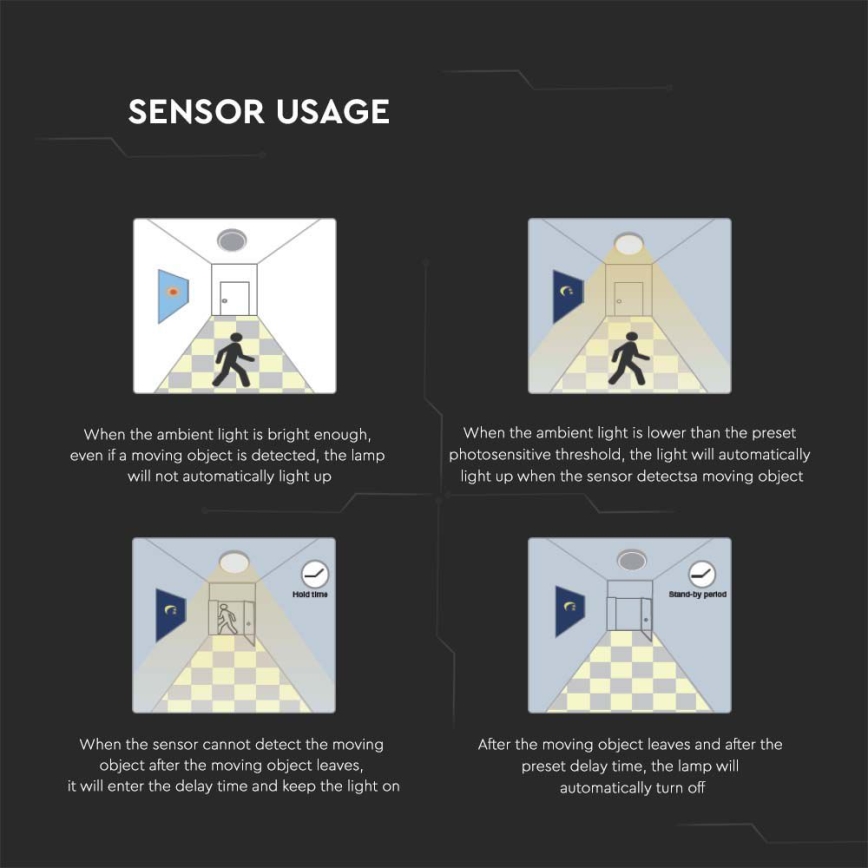 Светодиодный потолочный светильник для ванной с датчиком LED/24 Вт/230 В 4000K IP44 29,5x29,5 см белый