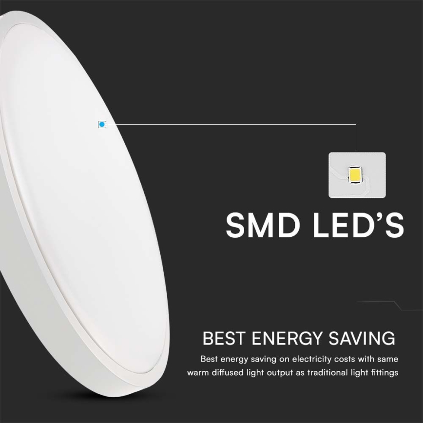 Светодиодный потолочный светильник для ванной комнаты с датчиком LED/18W/230V 4000K IP44 диаметр 29,5 см белый + дистанционное управление
