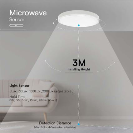 Светодиодный потолочный светильник для ванной комнаты с датчиком LED/18W/230V 4000K IP44 29,5x29,5 см белый + дистанционное управление