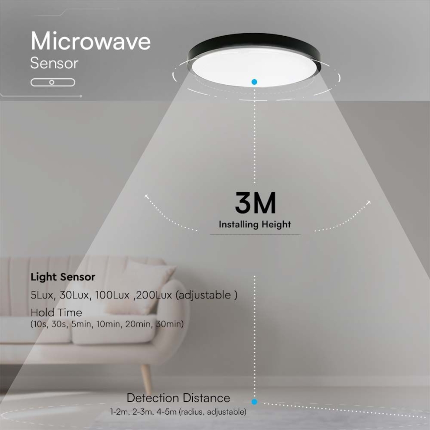 Светодиодный потолочный светильник для ванной комнаты с датчиком LED/18W/230V 4000K IP44 диаметр 29,5 см черный + дистанционное управление