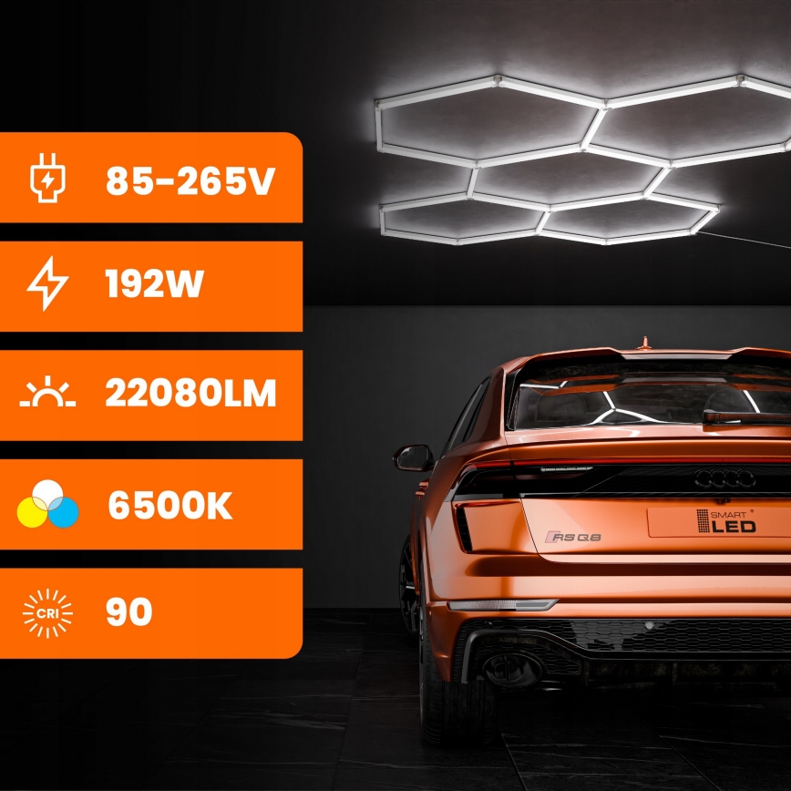 Светодиодный потолочный светильник HEXAGON LED/240W/85-265V 6500K 298x209 см CRI 90 IP44 белый