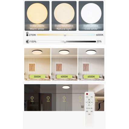 Светодиодный потолочный светильник с регулированием яркости LED/30W/230V 3000-6500K диаметр 30 см черный + дистанционное управление