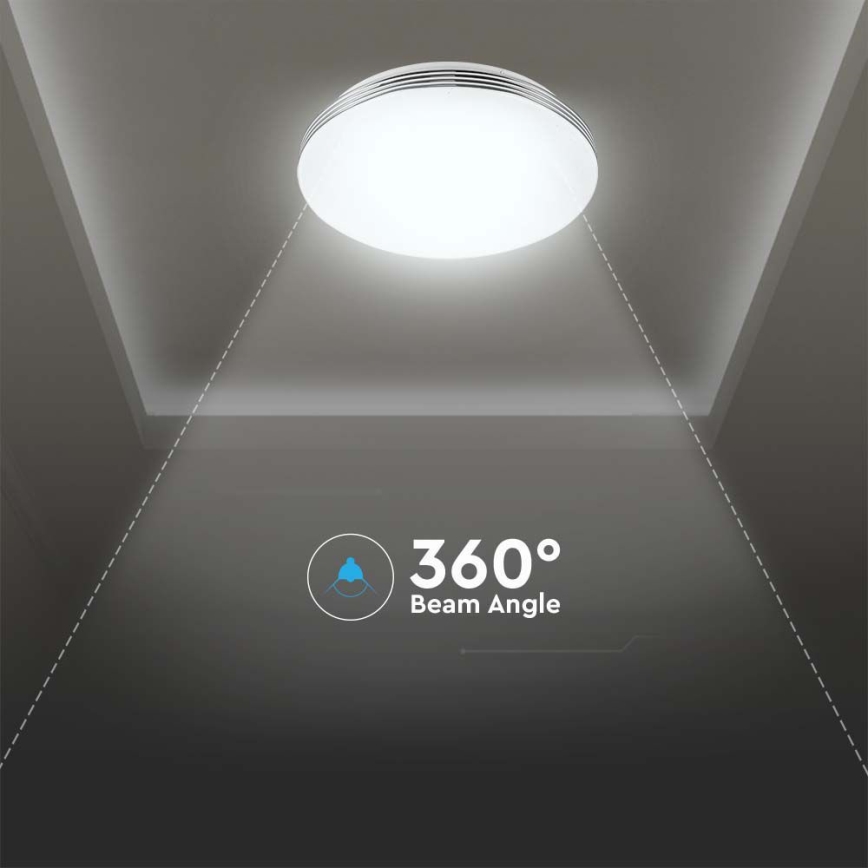Светодиодный потолочный светильник с регулированием яркости LED/40W/230V 3000K/4000K/6500K диаметр 39,5 см + дистанционное управление