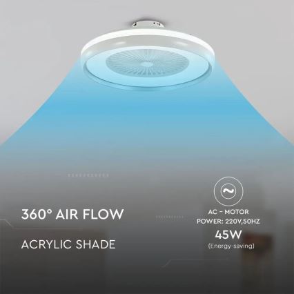 Светодиодный потолочный светильник с вентилятором LED/45W/230V 3000/4000/6500K серый + дистанционное управление