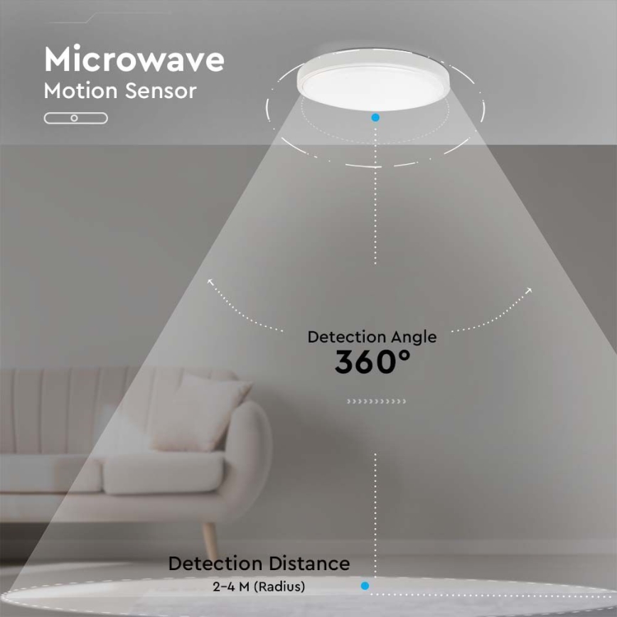 Светодиодный потолочный светильник для ванной комнаты с датчиком LED/18W/230V 4000K IP44 диаметр 22,5 см белый