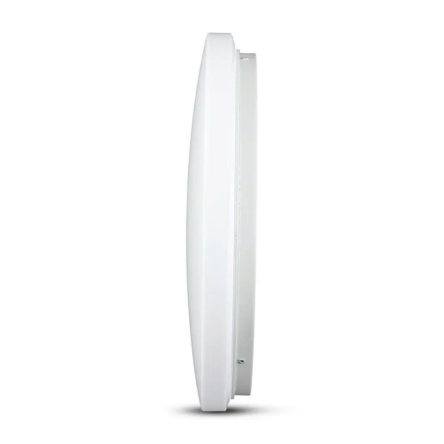 Светодиодный потолочный светильник LED/18W/230V 31 см 3000K/4000K/6400K