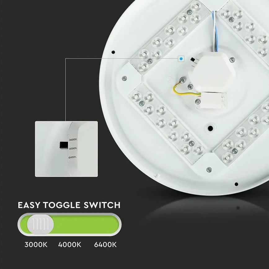Светодиодный потолочный светильник LED/36W/230V 50 см 3000K/4000K/6400K