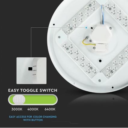 Светодиодный потолочный светильник LED/36W/230V диаметр 50 см 3000/4000/6400K