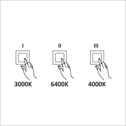 Светодиодный потолочный светильник LED/45W/230V 3000K/4000K/6400K диаметр 48 см белый