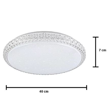 Светодиодный потолочный светильник с регулированием яркости IRINA LED/48W/230V с дистанционным управлением
