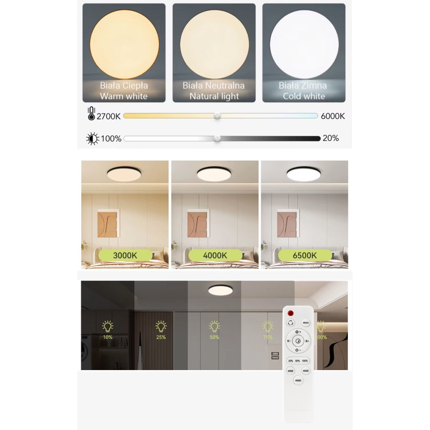 Светодиодный потолочный светильник с регулированием яркости LED/30W/230V 3000-6500K диаметр 30 см черный + дистанционное управление