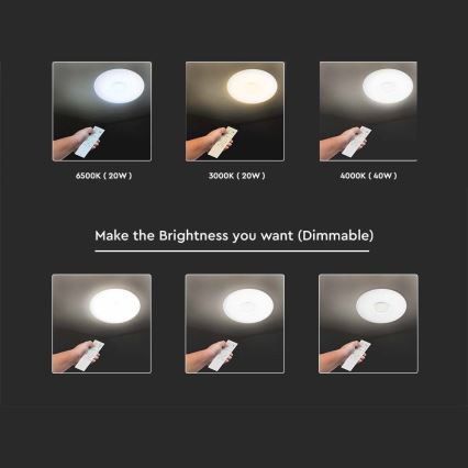 Светодиодный потолочный светильник с регулированием яркости LED/40W/230V 3000/4000/6500K диаметр 39 см + дистанционное управление