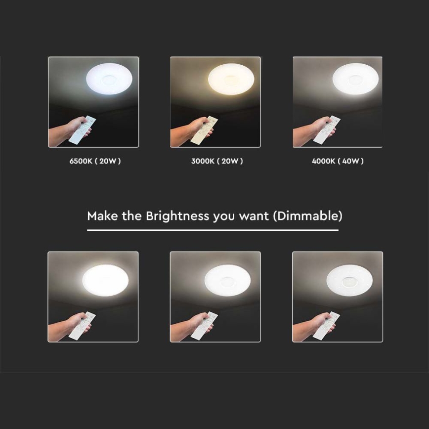 Светодиодный потолочный светильник с регулированием яркости LED/40W/230V 3000/4000/6500K диаметр 39 см + дистанционное управление