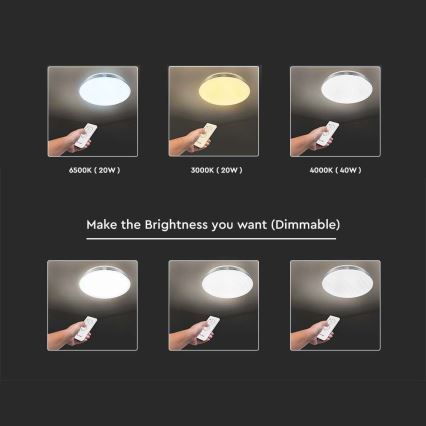 Светодиодный потолочный светильник с регулированием яркости LED/40W/230V 3000K/4000K/6500K диаметр 39,5 см + дистанционное управление