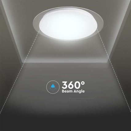 Светодиодный потолочный светильник с регулированием яркости LED/40W/230V 3000K/4000K/6500K + дистанционное управление