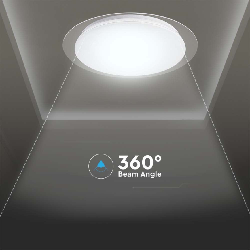 Светодиодный потолочный светильник с регулированием яркости LED/40W/230V 3000K/4000K/6500K + дистанционное управление