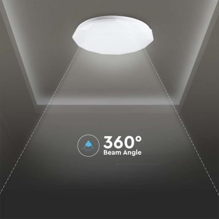 Светодиодный потолочный светильник с регулированием яркости LED/40W/230V 3000K/4000K/6500K диаметр 38,8 см + дистанционное управление