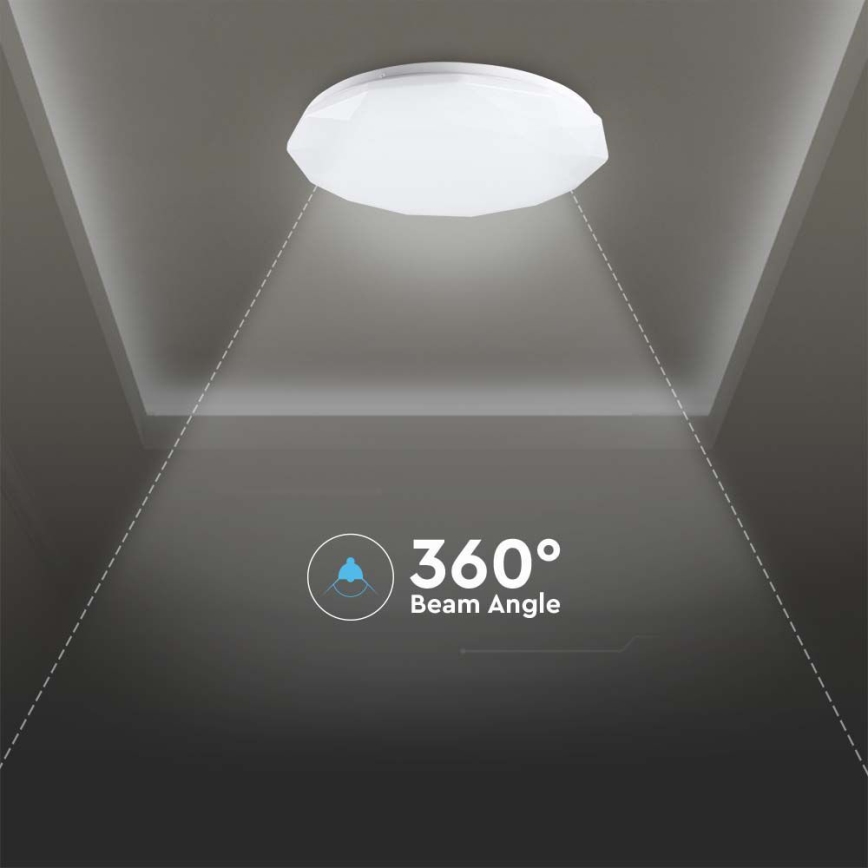 Светодиодный потолочный светильник с регулированием яркости LED/40W/230V 3000K/4000K/6500K диаметр 38,8 см + дистанционное управление